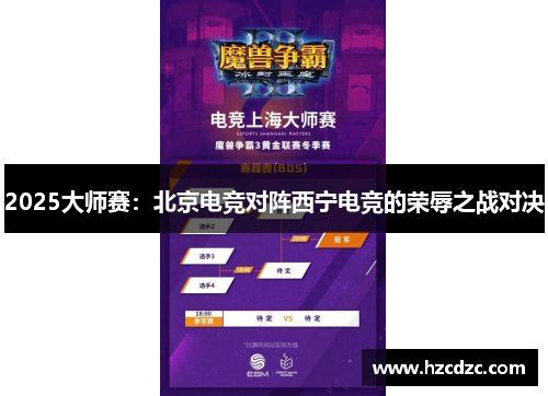 2025大师赛：北京电竞对阵西宁电竞的荣辱之战对决