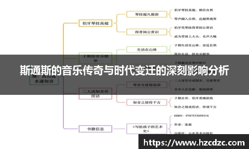 斯通斯的音乐传奇与时代变迁的深刻影响分析