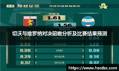 切沃与维罗纳对决前瞻分析及比赛结果预测